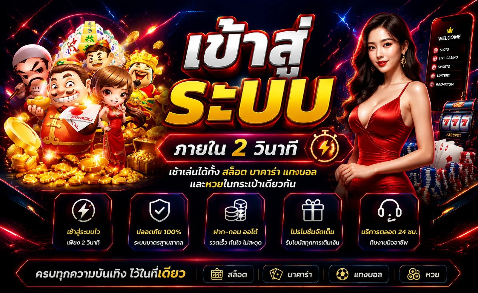 หน้าเข้าสู่ระบบ ZPIN88 ทางเข้าล่าสุด